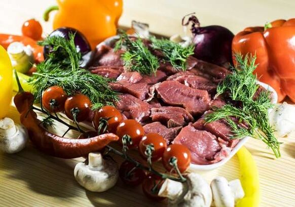 Энергетические продукты